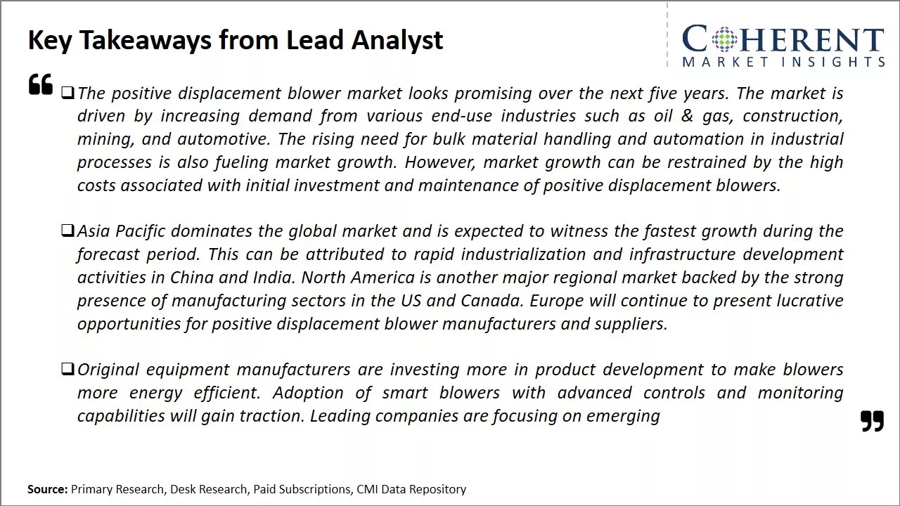 Positive Displacement Blowers Market Key Takeaways From Lead Analyst