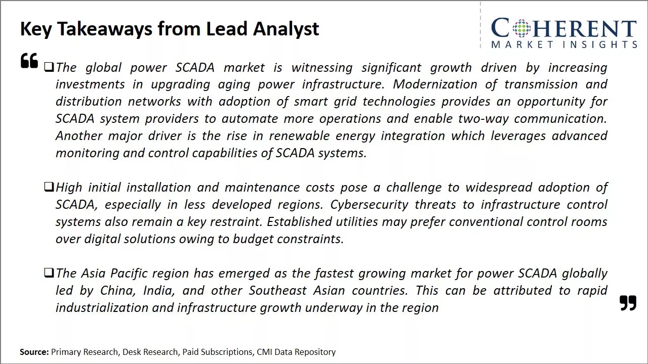 Power SCADA Market Key Takeaways From Lead Analyst