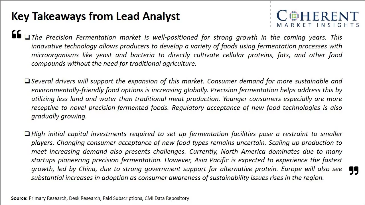 Precision Fermentation Market Key Takeaways From Lead Analyst