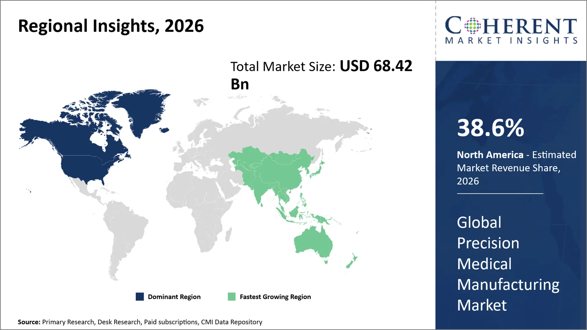 Precision Medical Manufacturing Market Precision Medical Manufacturing Market By Regional Insights