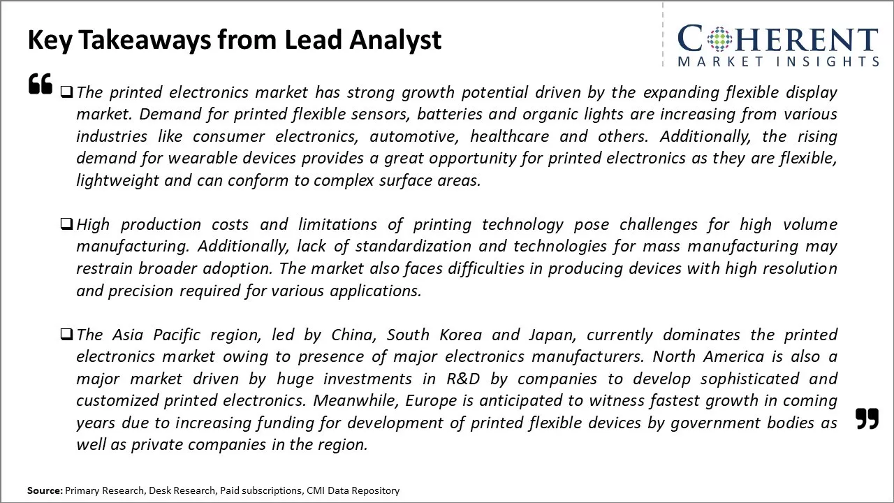 Printed Electronics Market Key Takeaways From Lead Analyst
