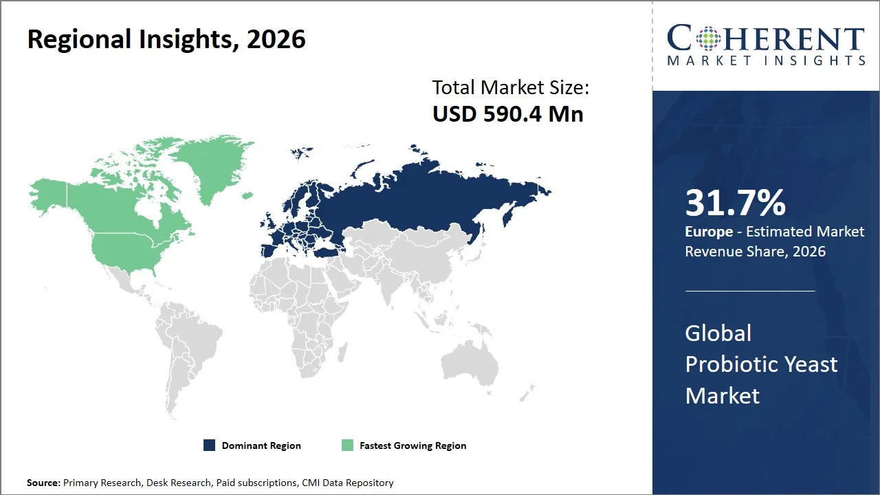 Probiotic Yeast Market By Regional Insights Probiotic Yeast Market By Regional Insights