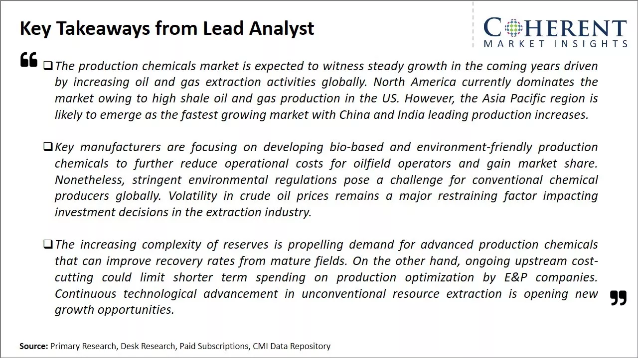 Production Chemicals Market Key Takeaways From Lead Analyst