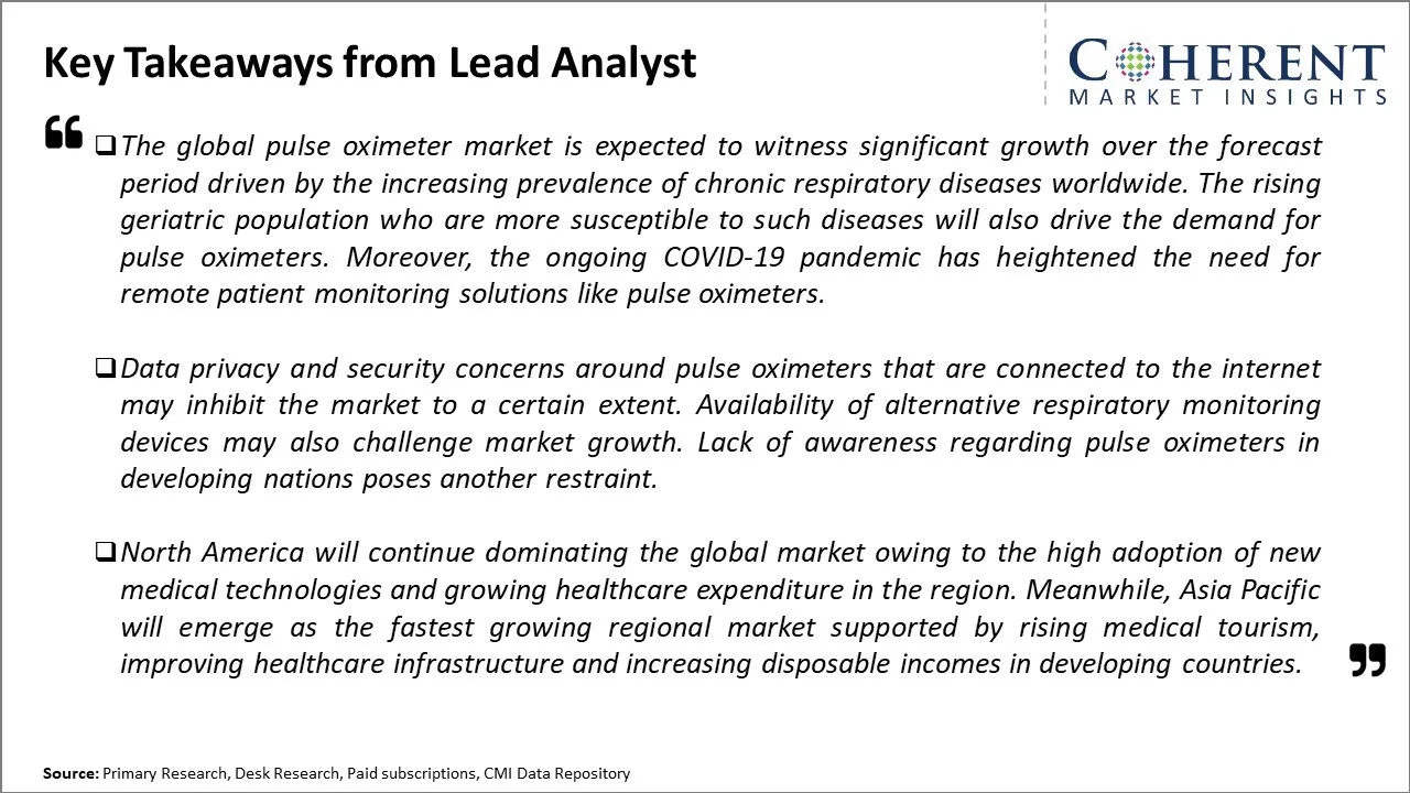 Pulse Oximeter Market Key Takeaways From Lead Analyst