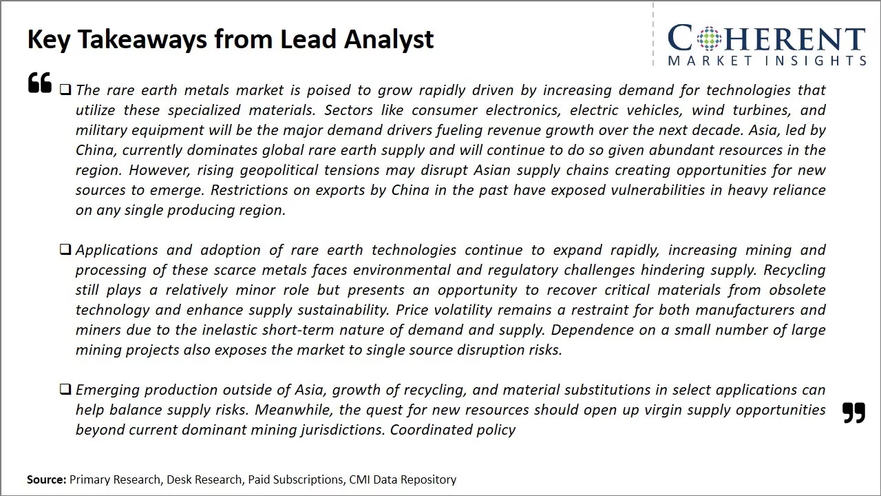 Rare Earth Metals Market Key Takeaways From Lead Analyst
