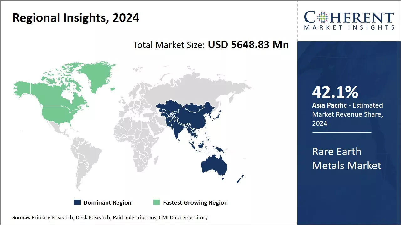 Rare Earth Metals Market Regional Insights, 2024