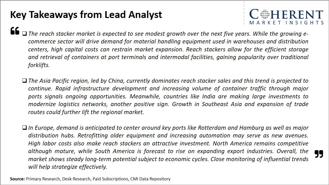 Reach Stacker Market Key Takeaways From Lead Analyst