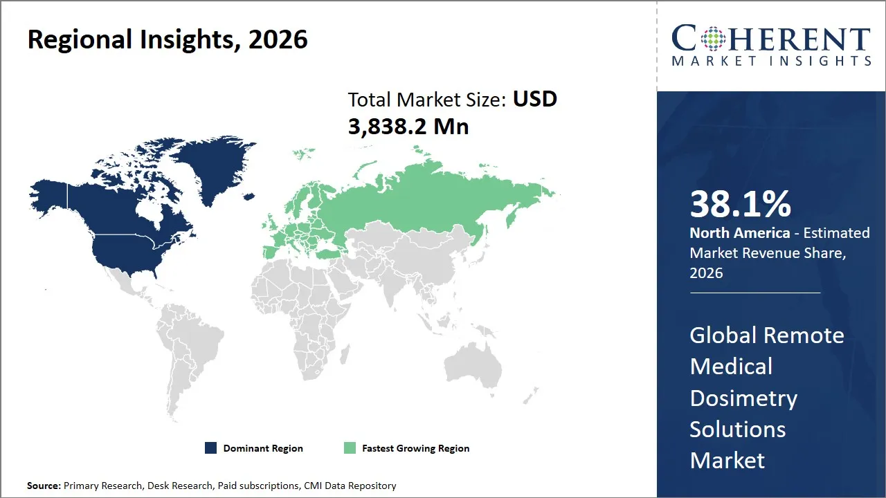 Remote Medical Dosimetry Solutions Market By Regional Insights Remote Medical Dosimetry Solutions Market By Regional Insights