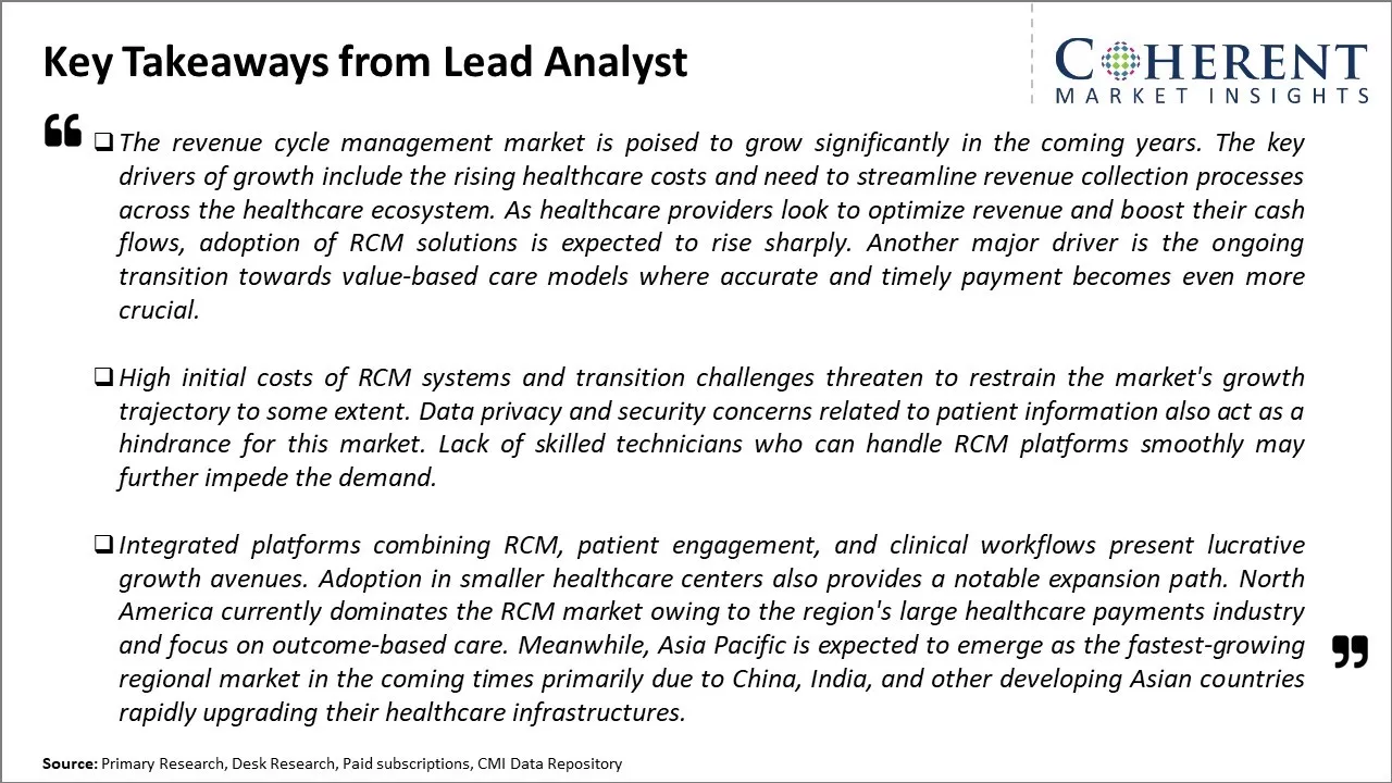 Revenue Cycle Management Market Key Takeaways From Lead Analyst