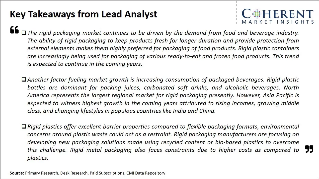 Rigid Packaging Market Key Takeaways From Lead Analyst