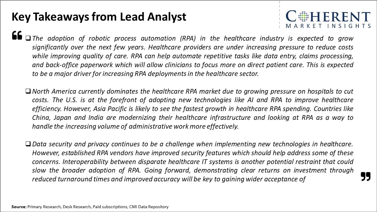 Robotic Process Automation In Healthcare Market Key Takeaways From Lead Analyst