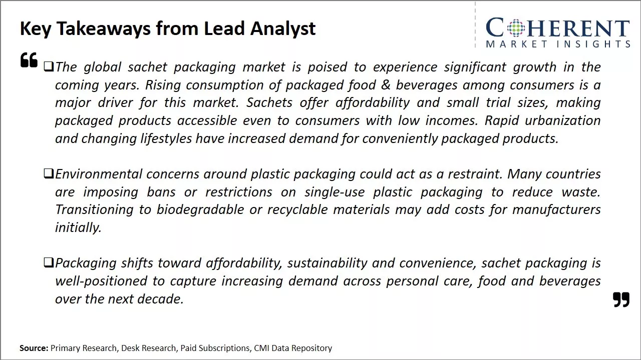 Sachet Packaging Market Key Takeaways From Lead Analyst