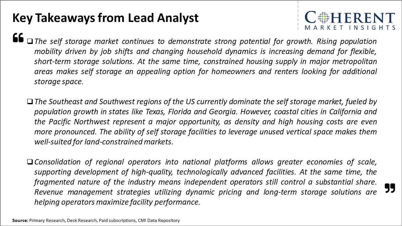 Self Storage Market Key Takeaways From Lead Analyst