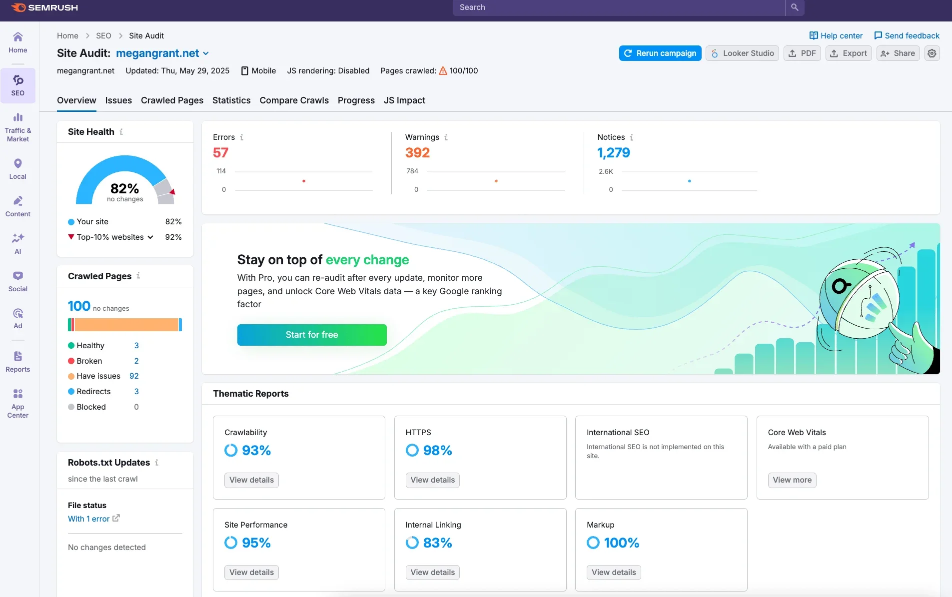 SEMrush