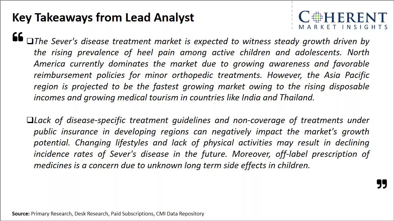 Severs Disease Treatment Market Key Takeaways From Lead Analyst