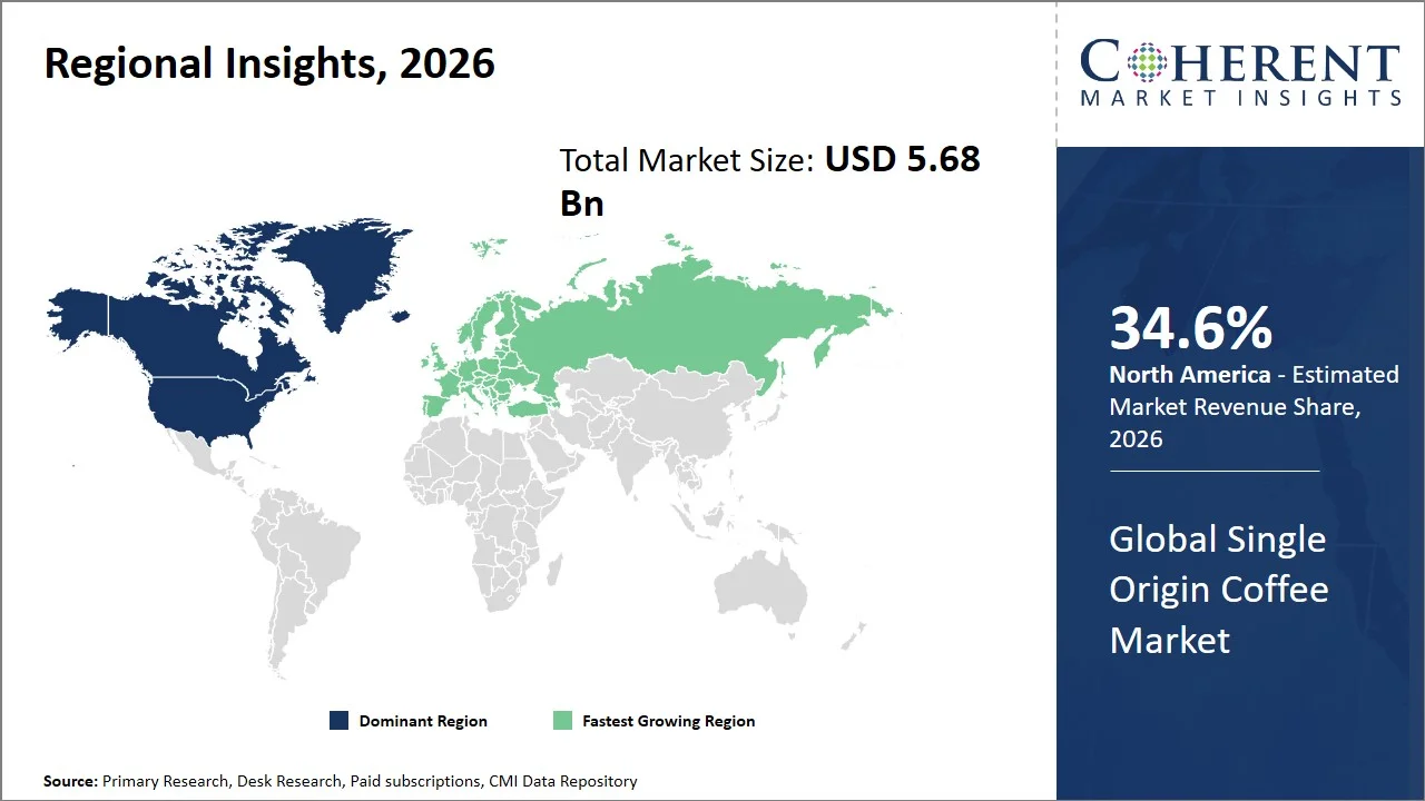 Single Origin Coffee Market By Regional Insights Single Origin Coffee Market By Regional Insights