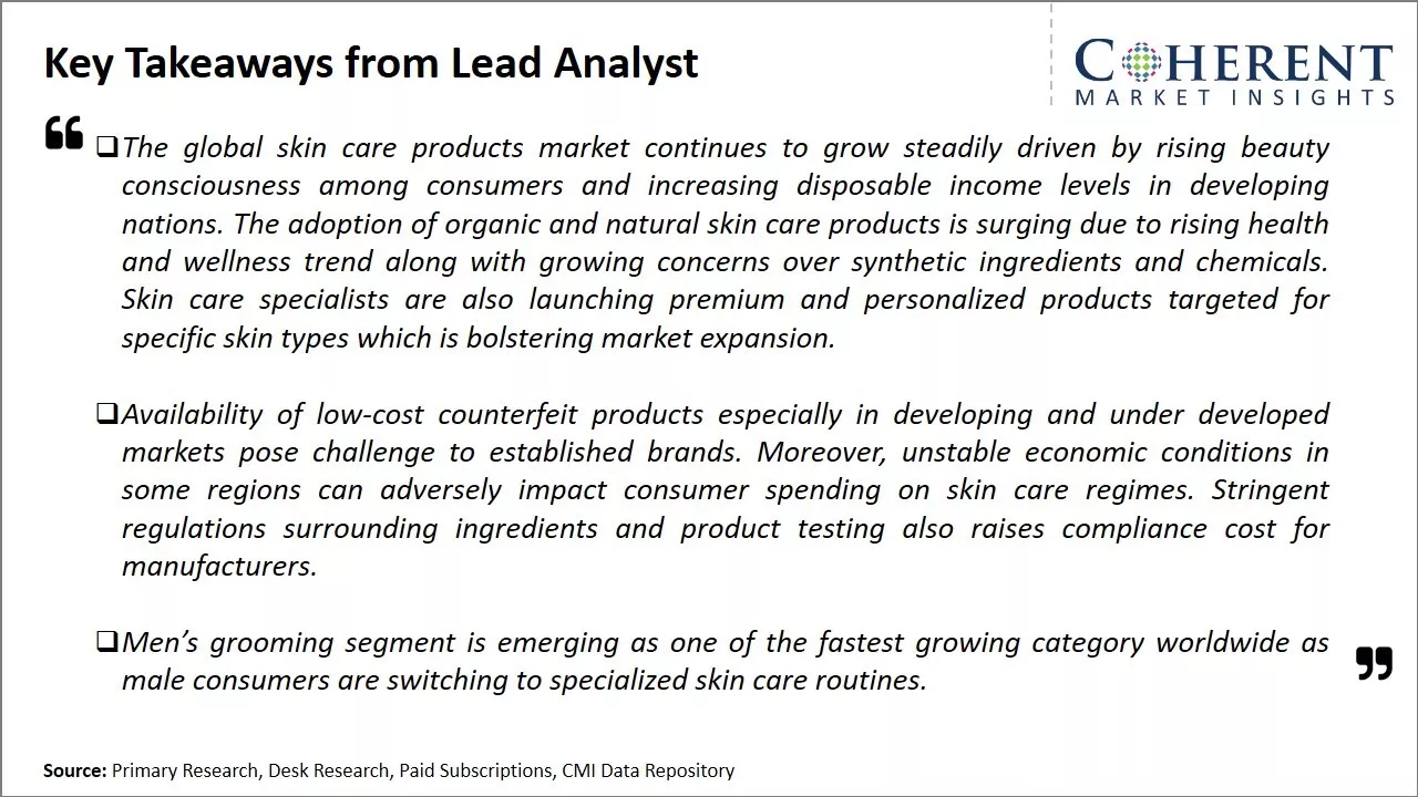 Skin Care Products Market Key Takeaways From Lead Analyst