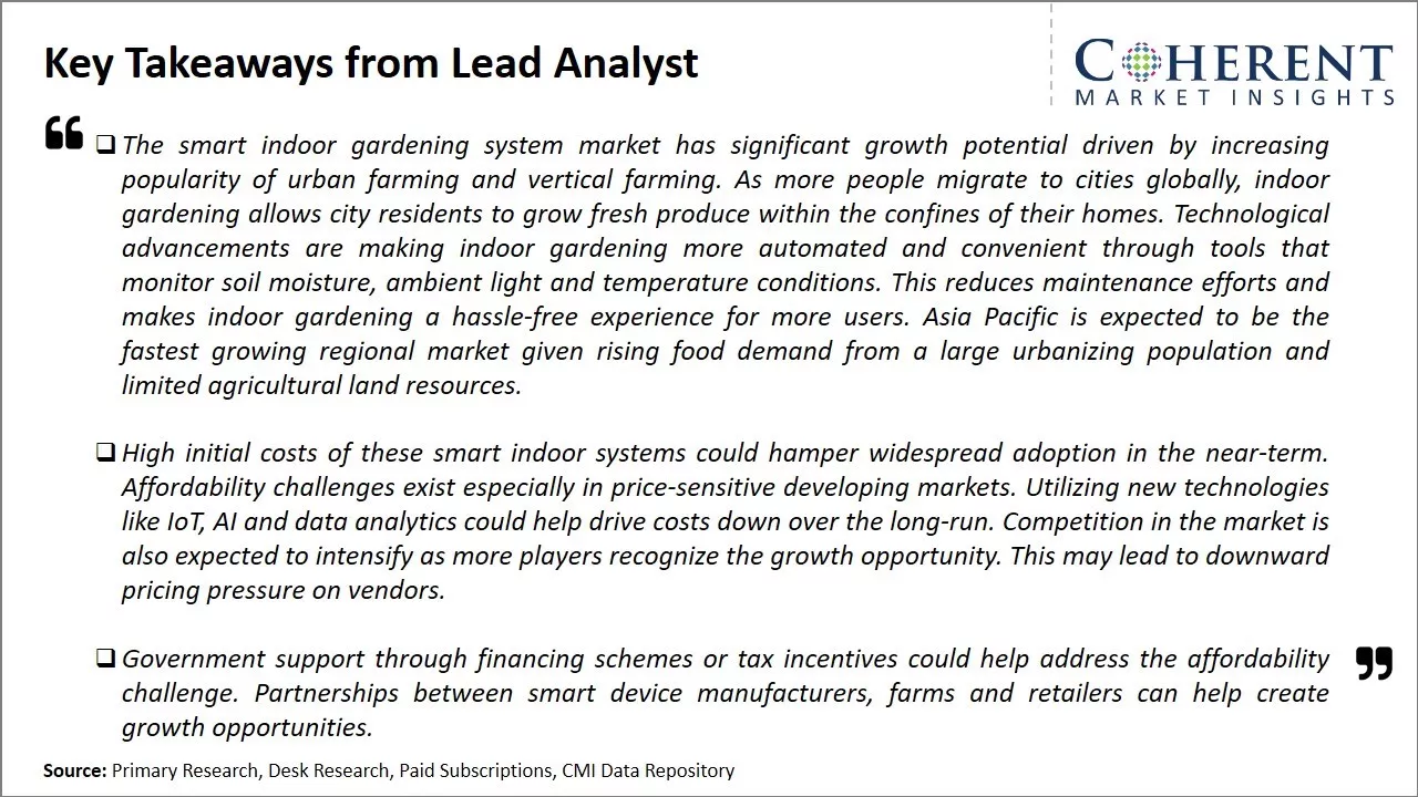 Smart Indoor Gardening System Market Key Takeaways From Lead Analyst
