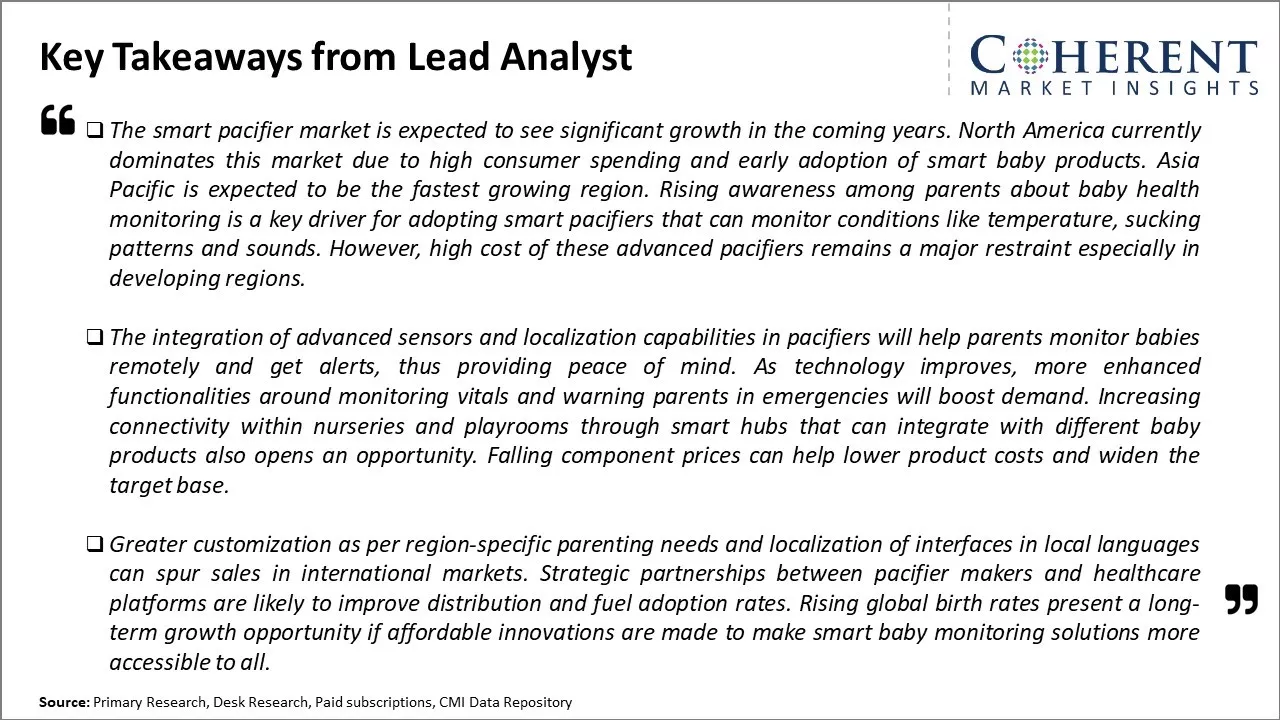 Smart Pacifier Market Key Takeaways From Lead Analyst
