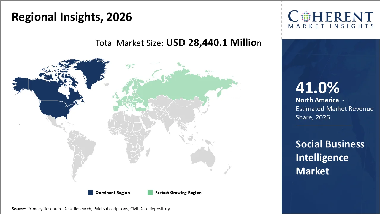 Social Business Intelligence Market By Regional Insights