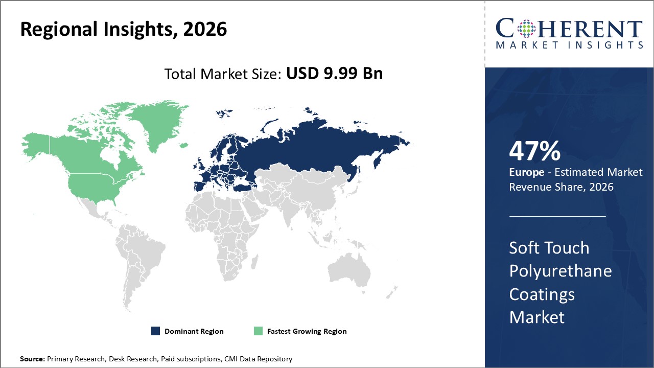 SOFT TOUCH POLYURETHANE COATINGS MARKET