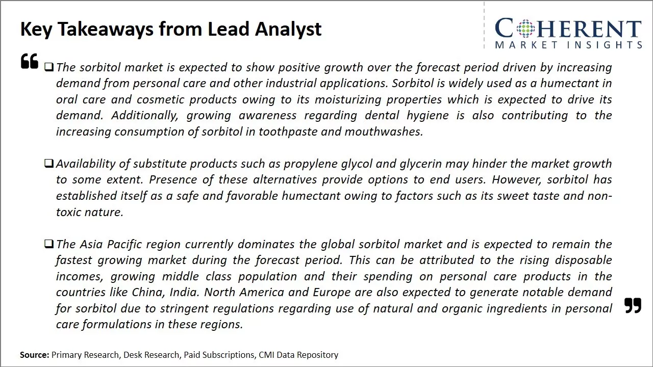 Sorbitol Market Key Takeaways From Lead Analyst