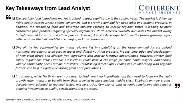 Specialty Food Ingredients Market Key Takeaways From Lead Analyst