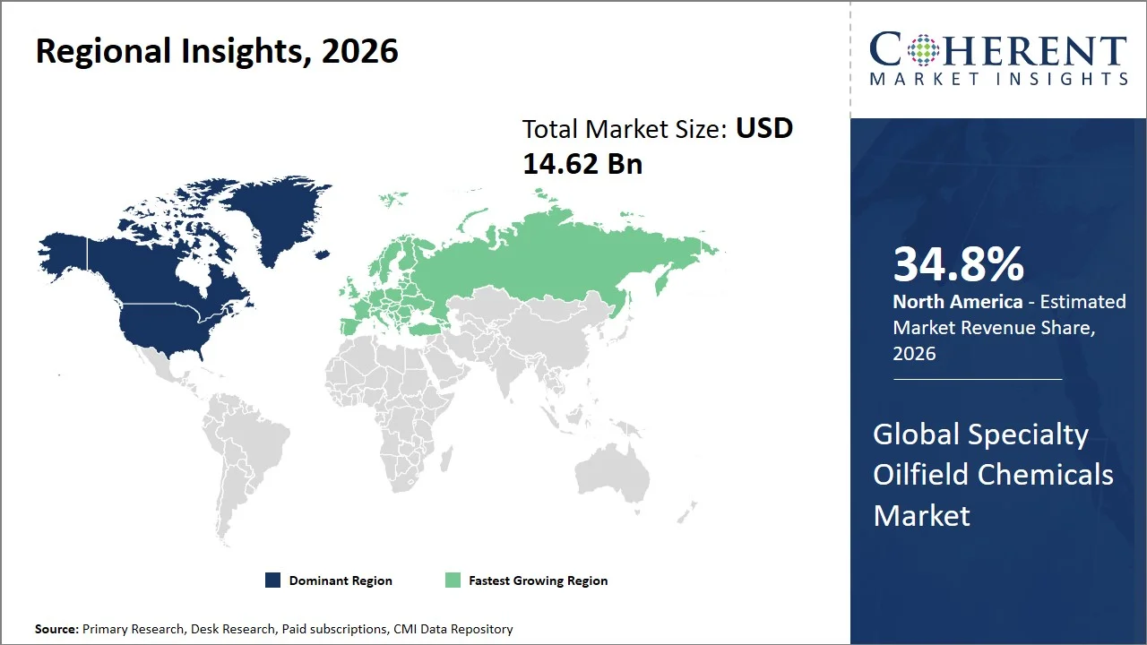 Specialty Oilfield Chemicals Market By Regional Insights Specialty Oilfield Chemicals Market By Regional Insights