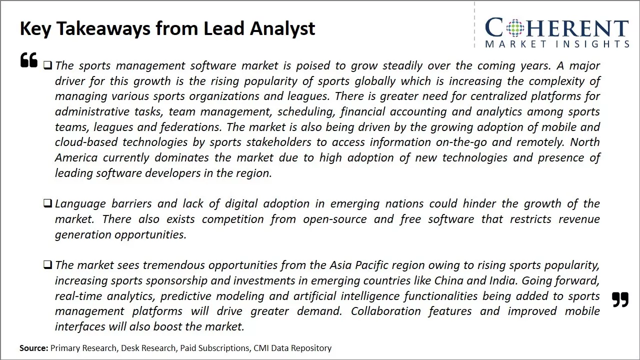Sports Management Software Market Key Takeaways From Lead Analyst