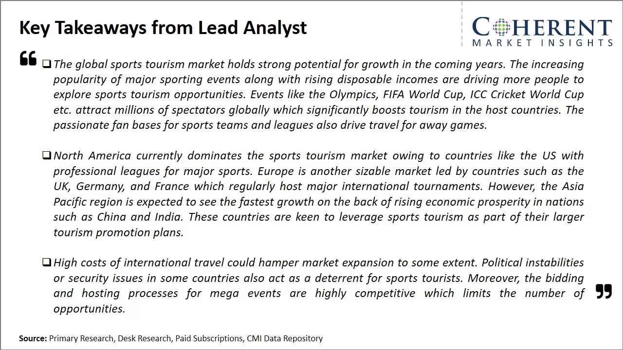 Sports Tourism Market Key Takeaways From Lead Analyst