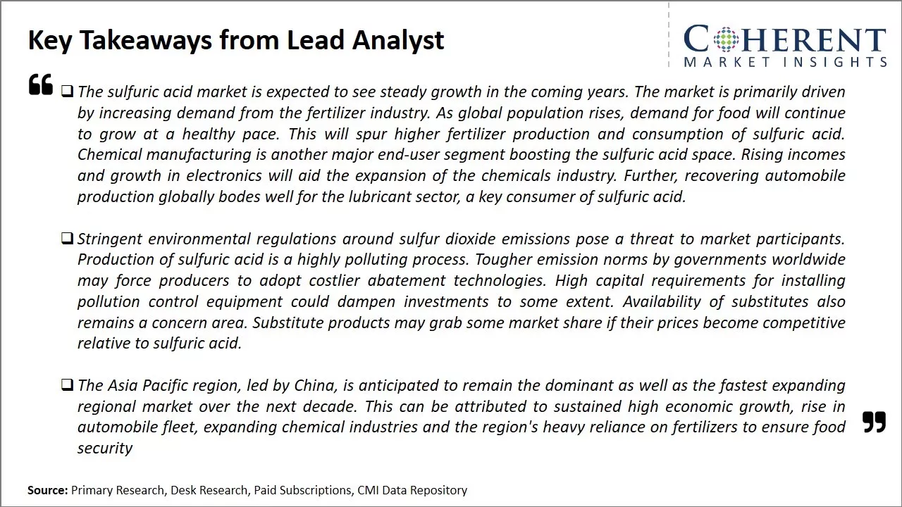 Sulfuric Acid Market Key Takeaways From Lead Analyst