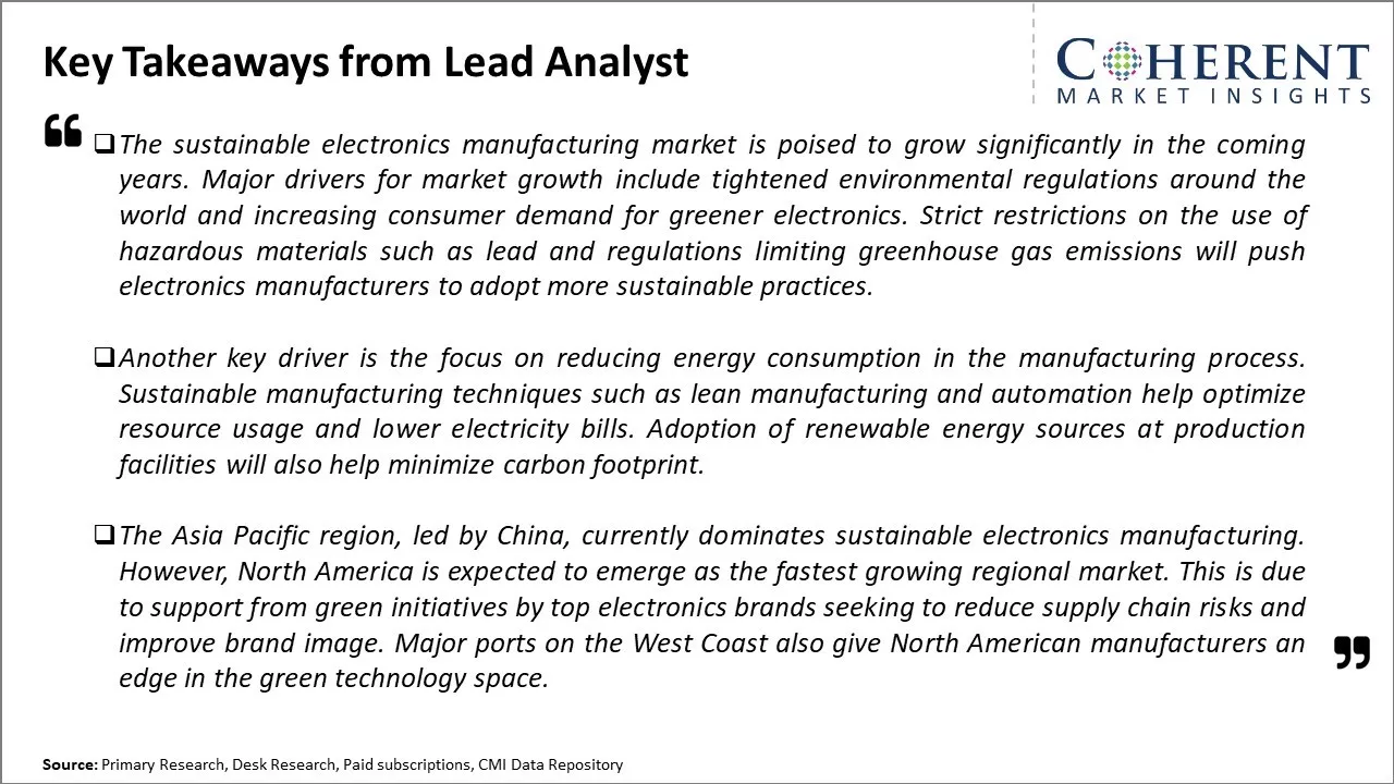 Sustainable Electronics Manufacturing Market Key Takeaways From Lead Analyst
