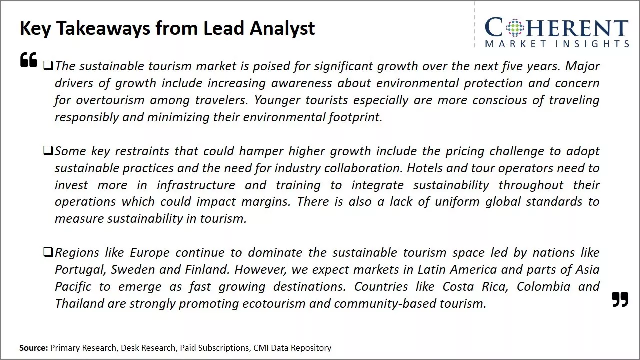 Sustainable Tourism Market Key Takeaways From Lead Analyst