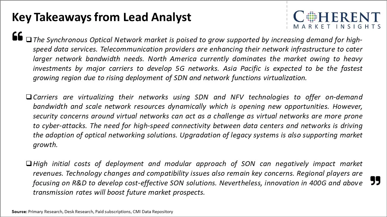 Synchronous Optical Network Market Key Takeaways From Lead Analyst
