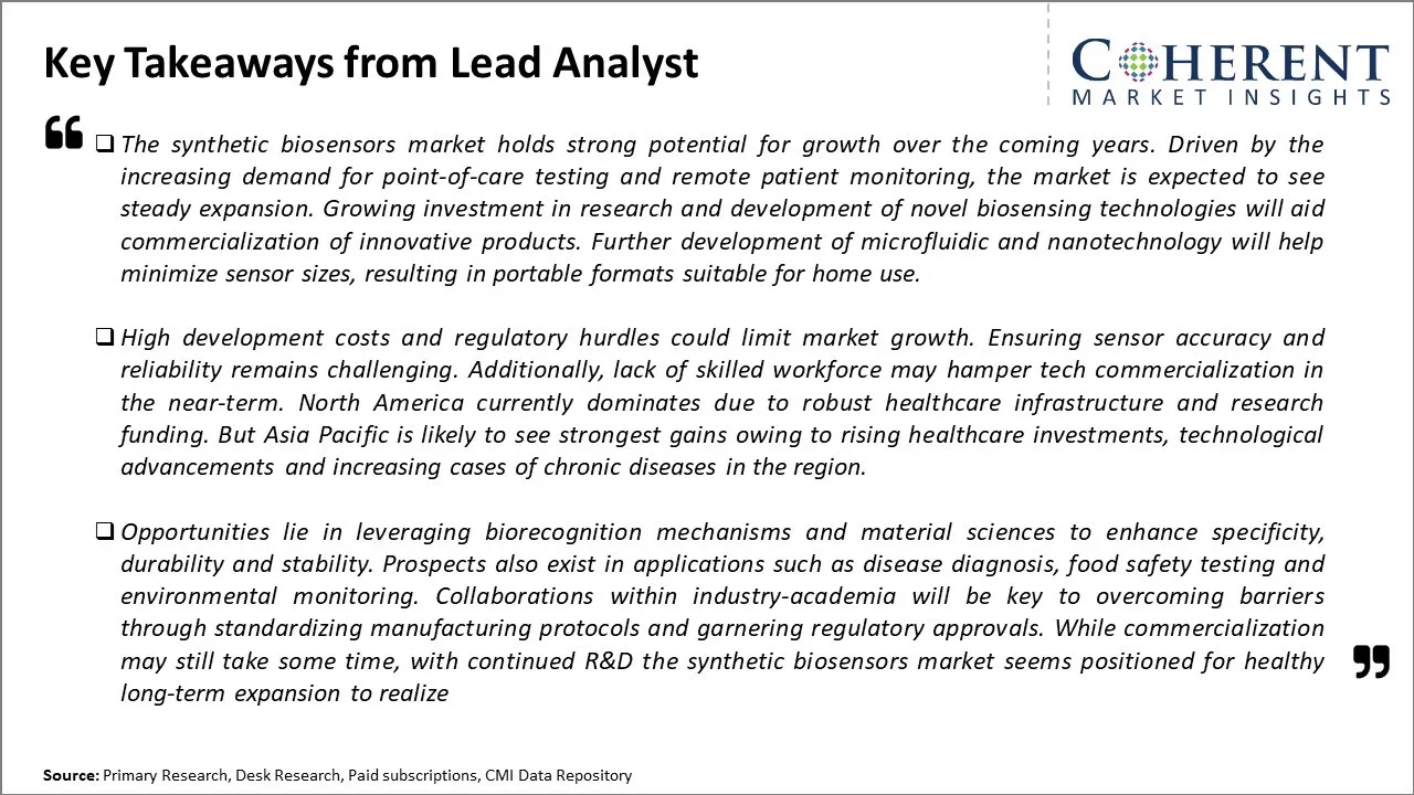 Synthetic Biosensors Market  Key Takeaways From Lead Analyst