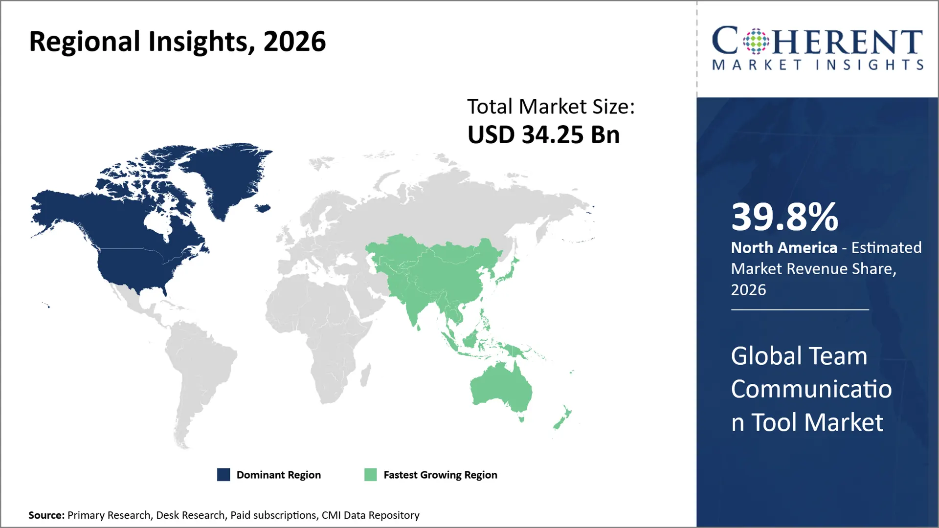 Team Communication Tool Market Team Communication Tool Market By Regional Insights
