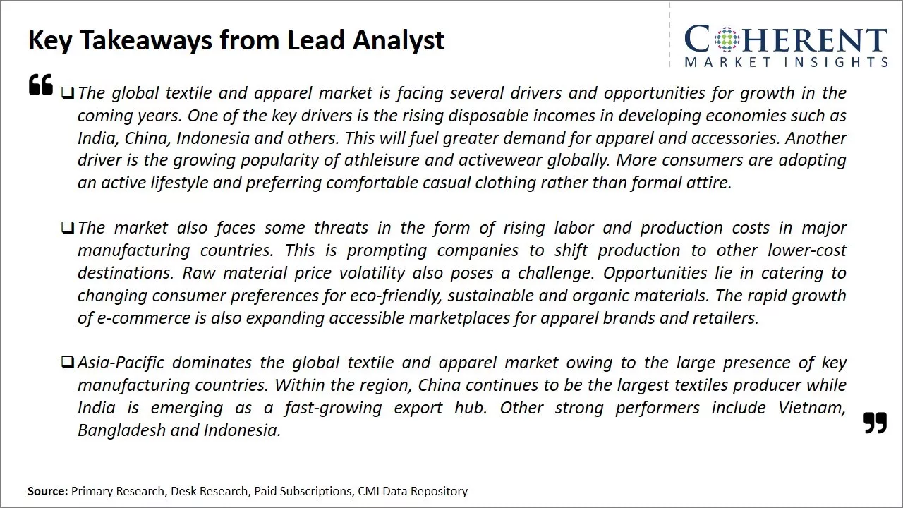Textile and Apparel Market Key Takeaways From Lead Analyst