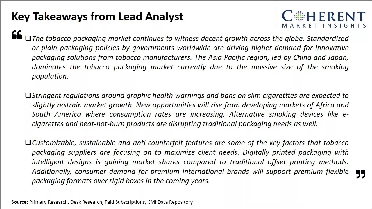 Tobacco Packaging Market Key Takeaways From Lead Analyst
