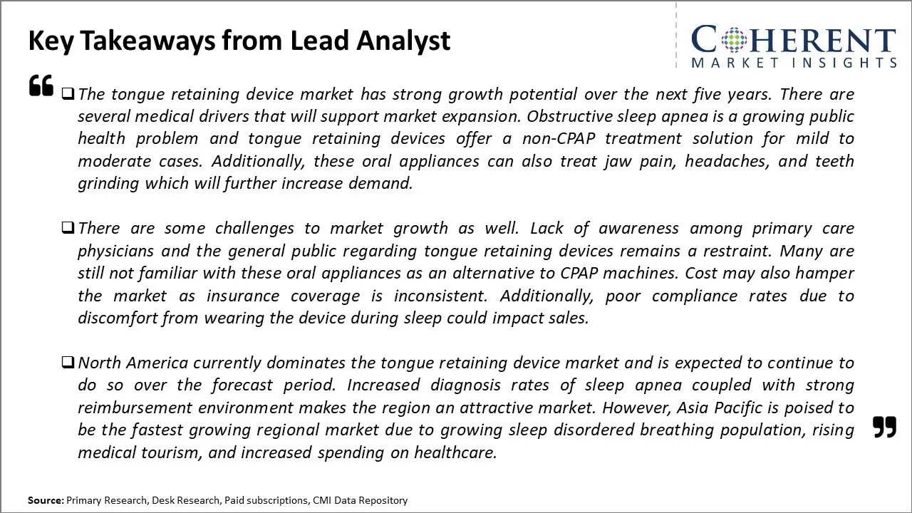 Tongue Retaining Device Market Key Takeaways From Lead Analyst