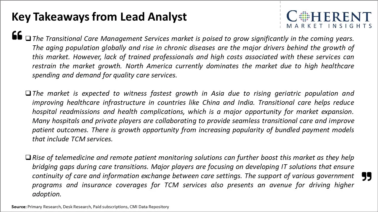 Transitional Care Management Services Market Key Takeaways From Lead Analyst