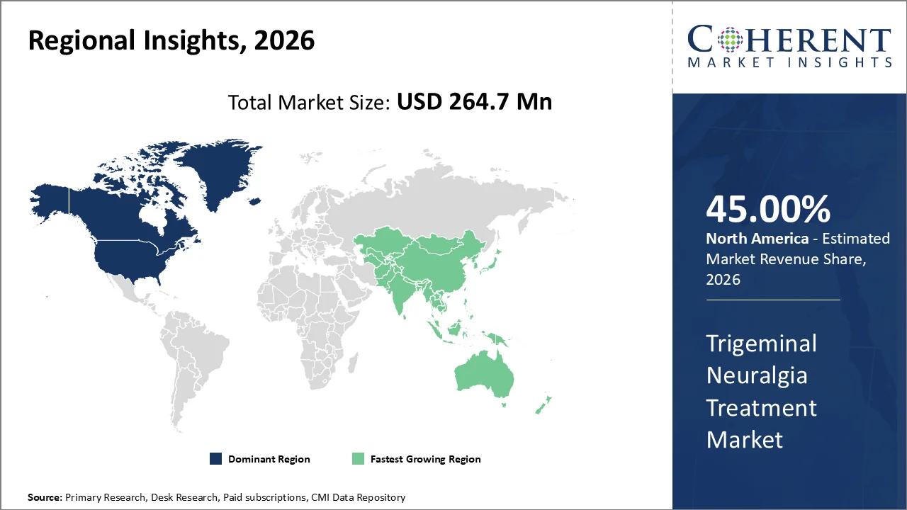 Trigeminal Neuralgia Treatment Market By Regional Insights Trigeminal Neuralgia Treatment Market By Regional Insights