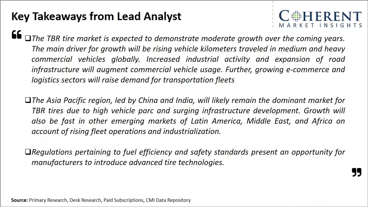 Truck And Bus Radial (TBR) Tire Market Key Takeaways From Lead Analyst