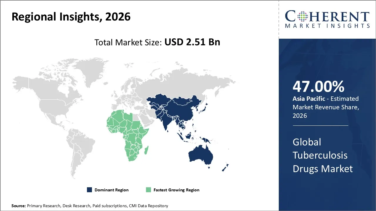 Tuberculosis Drugs Market By Regional Insights
