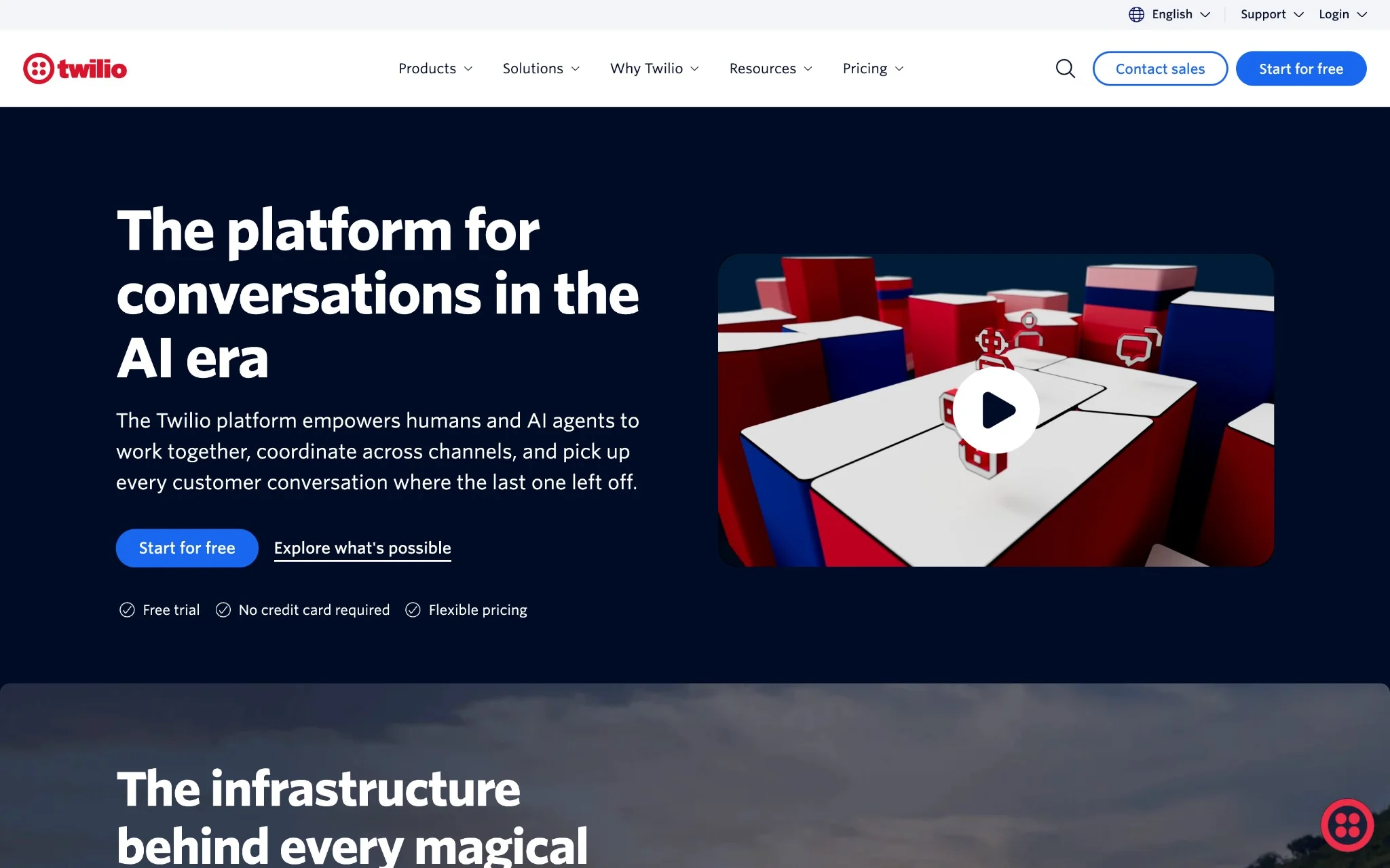Twilio