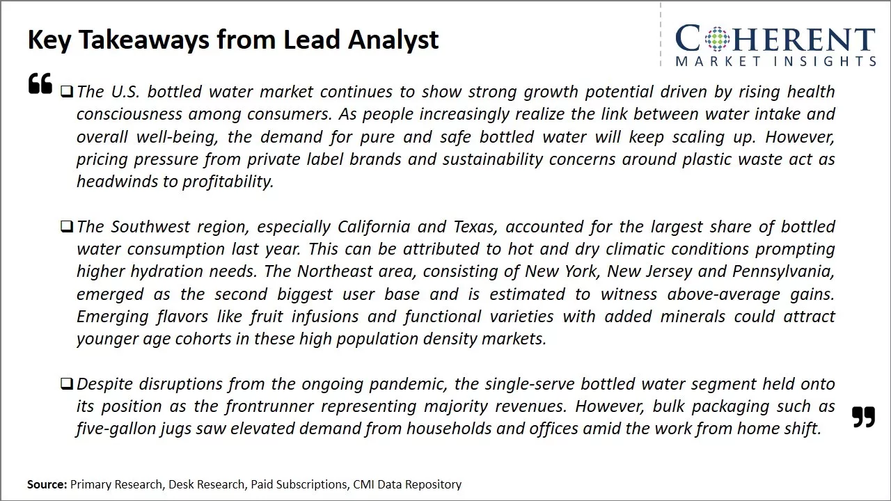 U.S. Bottled Water Market Key Takeaways From Lead Analyst