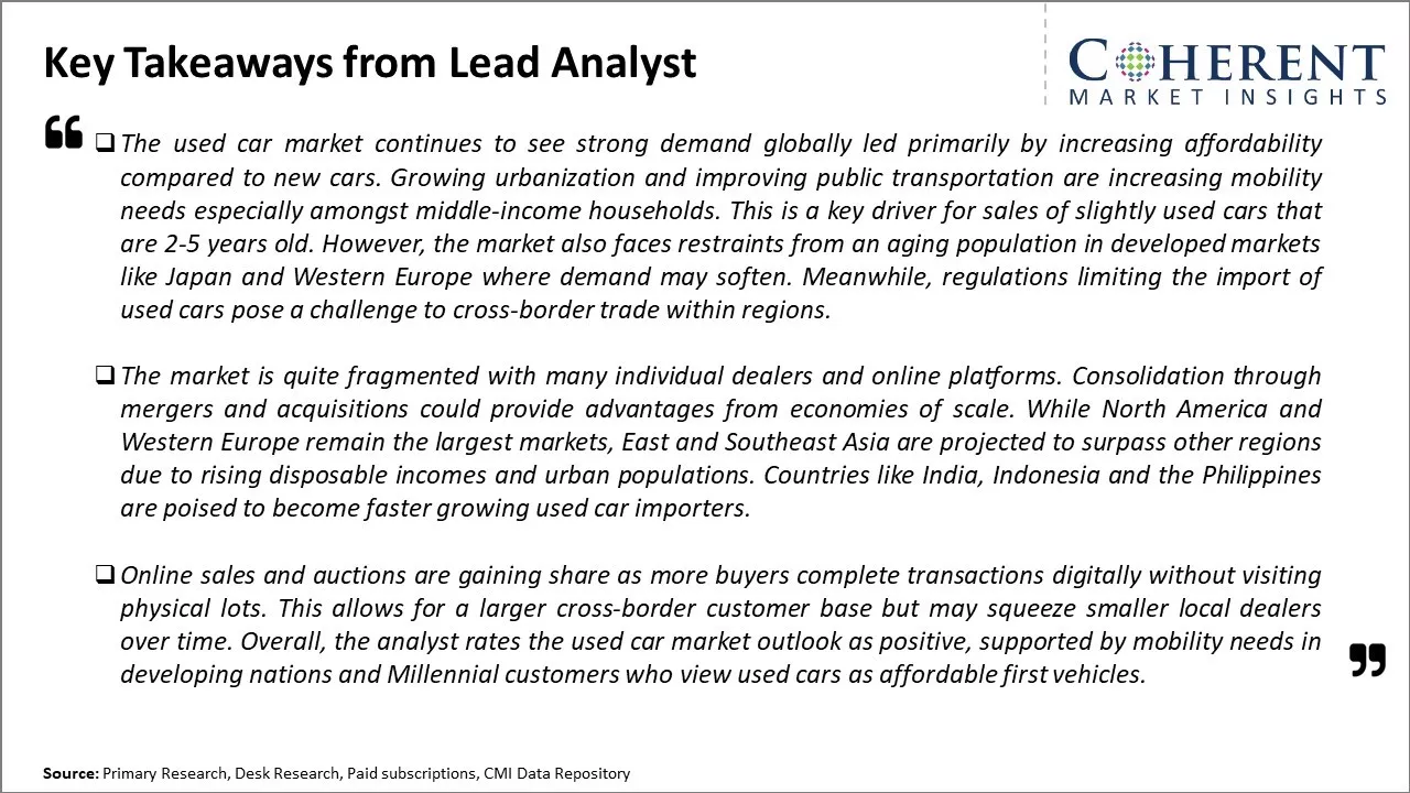 Used Car Market Key Takeaways From Lead Analyst