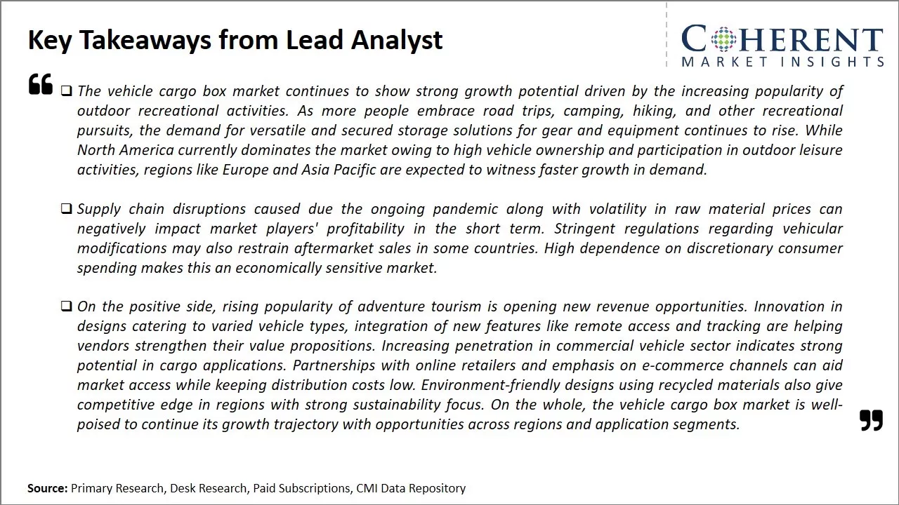 Vehicle Cargo Box Market Key Takeaways From Lead Analyst