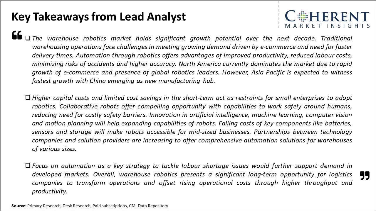 Warehouse Robotics Market Key Takeaways From Lead Analyst