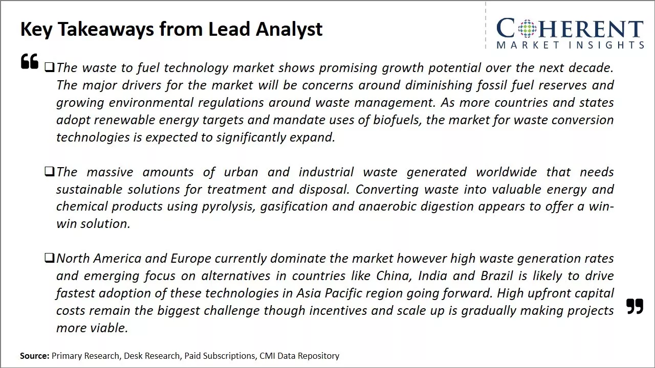 Waste To Fuel Technology Market Key Takeaways From Lead Analyst