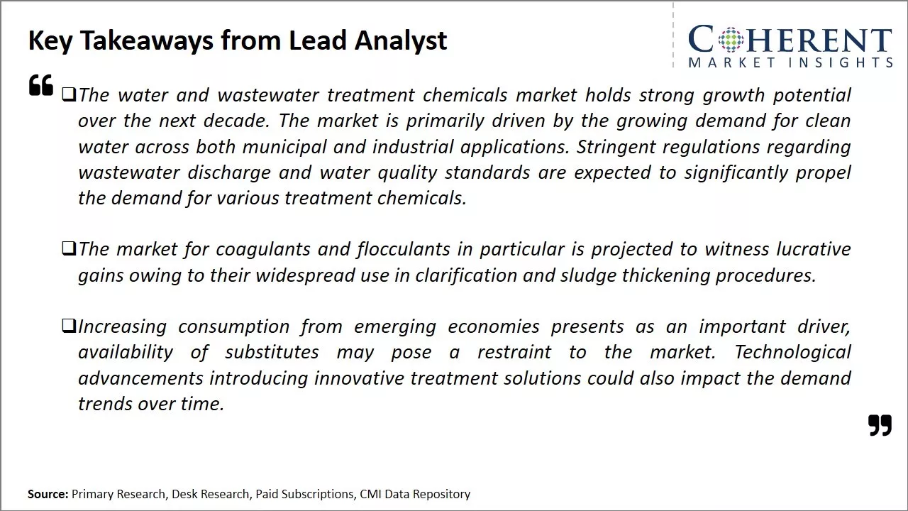 Water And Wastewater Treatment Chemicals Market Key Takeaways From Lead Analyst
